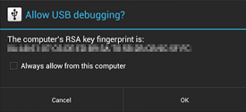 Permissions